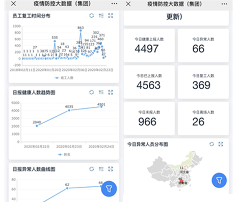 ŷ��(�й�)�ɷ����޹�˾����